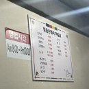 장충순대국