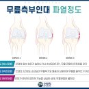 오병원 이미지
