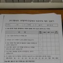 보영여자중고등학교 | 보영여자고등학교 4차산업혁명진로특강