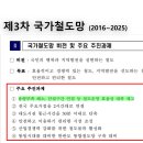 건축사사무소서현 이미지