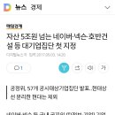 자산 5조원 넘는 네이버, 넥슨, 호반건설 대기업집단 지정 이미지