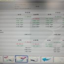 한국타이어중랑판매 이미지