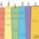 우쿨렐레 중급반 이미지