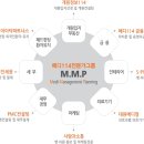 세광메디칼 이미지