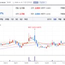 유진의원 이미지