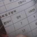 엠씨스퀘어 Daum카페