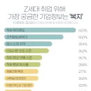 좋은복지 이미지