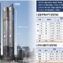 트루엘시그니처 이미지