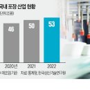 무림한의원 이미지