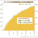 나라진전 이미지