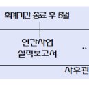 주요 자본거래 유형별 신고 등 절차 (현행 외국환거래법규 기준) 이미지