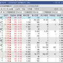 대명금호타이어