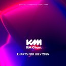KM 이미지