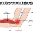 진주참신경외과의원 이미지