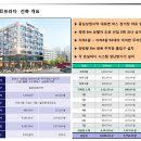 뉴프라자 이미지