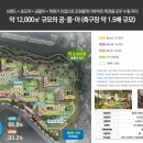 레브하우스 네이버블로그