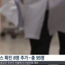 보건당 이미지