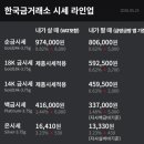미광사 - 동작구 사당로22길 5-4 | 미광사