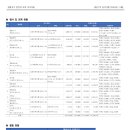 24년 11월 일치의 모후 Co. 제316차 공지사항 (11월 08일) 이미지