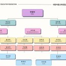 더제이네일(the J nail)