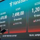 골드만삭스 “상승랠리 끝나지 않았다…코스피 9000으로 상향” 이미지