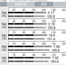 심재복싱 이미지