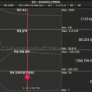 자동차를 고치는 집 이미지