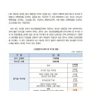 환경법인채움