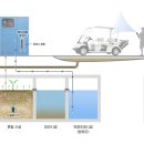 가람약품 이미지