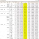 일원본-107 이미지