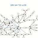 (주)KPD연합버스 출범 무료탑승 안내문 이미지