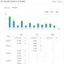 생명샘약국 이미지