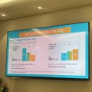 아주웰이비인후과의원 | 신사점 365웰의원 줄기세포 스킨부스터 후기