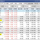 (주)프로로직스 이미지