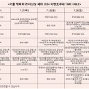 다음주에 코엑스 캐릭터 페어 행사 가시는분 계세요~?? 이미지