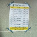 대천목장 | 대천 여행 마지막 날x보령들려 피자파티 돈까스와 우유창고카페 후기