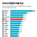 자영기획