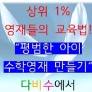 늘푸른초등학교 네이버블로그