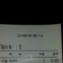 족발먹자 이미지