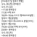 세븐일레븐(분당정자점)