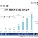 범 엔터테인먼트