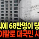 "한은도 이미 알고 있었다" 전문가들 헛소리에 68만 명이 당했다..."이건 대국민 사기극" 이미지