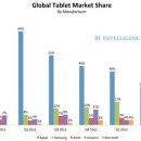 삼성시장 이미지