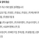 HD행정사사무소 네이버블로그