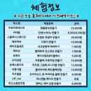 큐브마켓데이