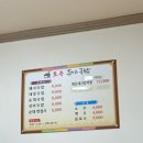 토속돼지국밥 이미지