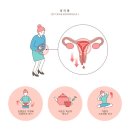 고산 한의원 이미지