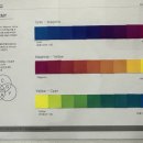 9강 CMYK 감법혼색 과제 제출입니다 이미지