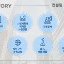 포유노사컨설팅