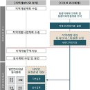 디자인반디 이미지